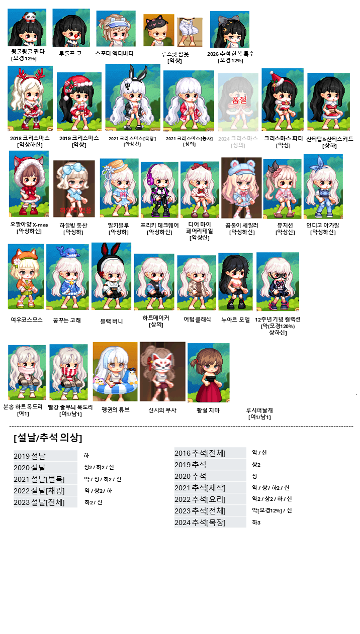 거래 이미지