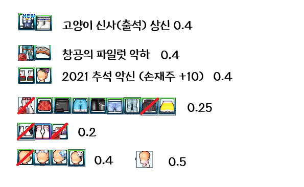 거래 이미지