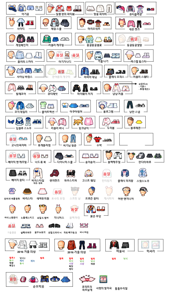 거래 이미지