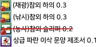 거래 이미지