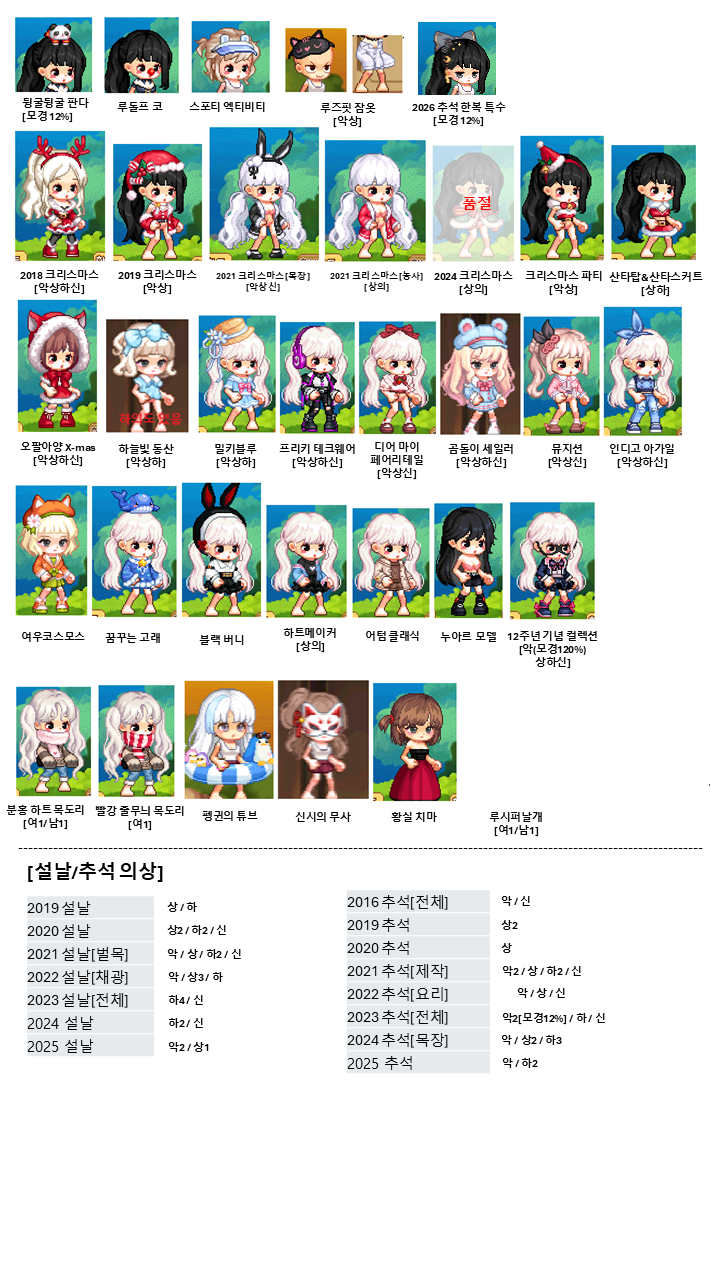 거래 이미지